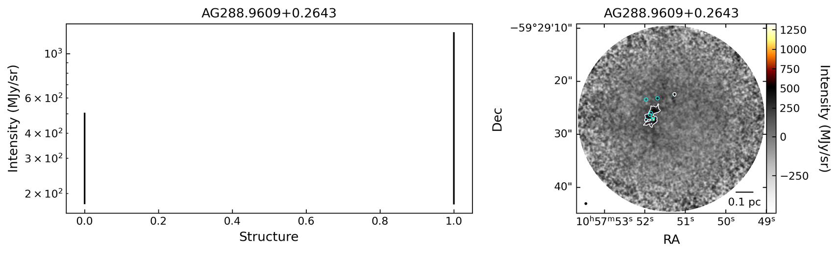 658676_AG288.9609+0.2643